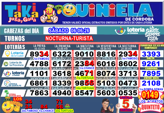 Gane Al Toke